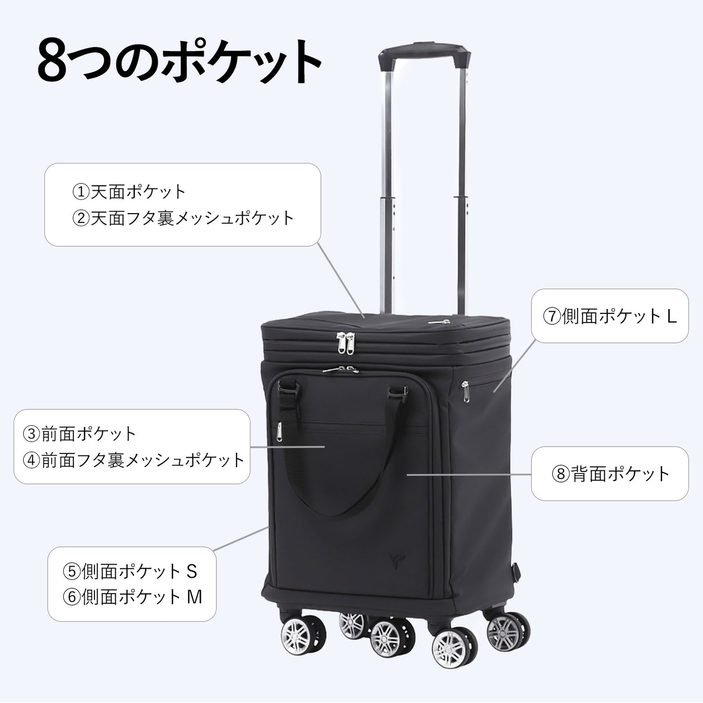 機内持ち込みから5泊まで！1つで6役、変幻自在の多機能スーツケースTRIPLUS（トリプラス）