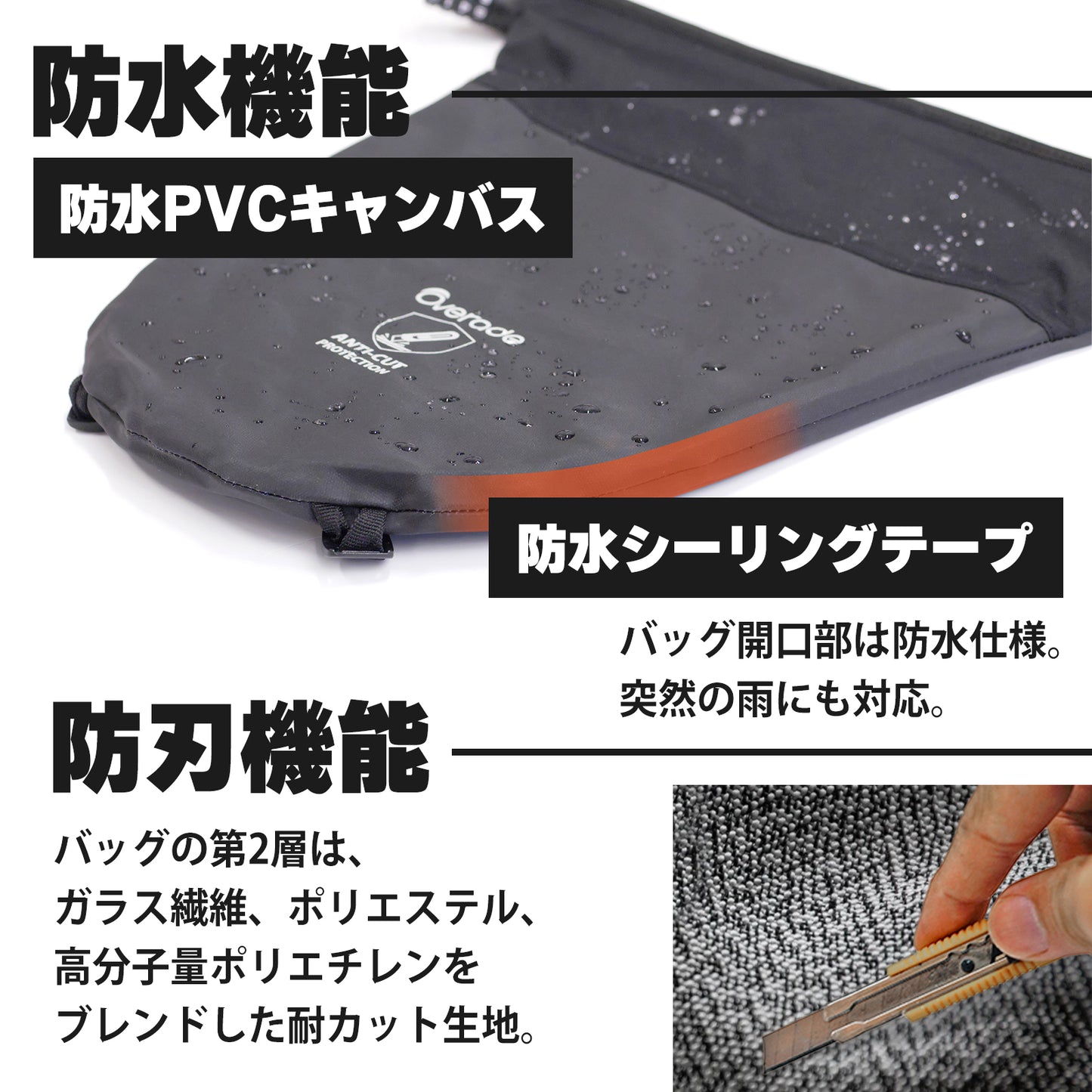 Overade 自転車バッグ ダイヤルロック付 防水 防刃 盗難防止 ヘルメット 収納 LOXI