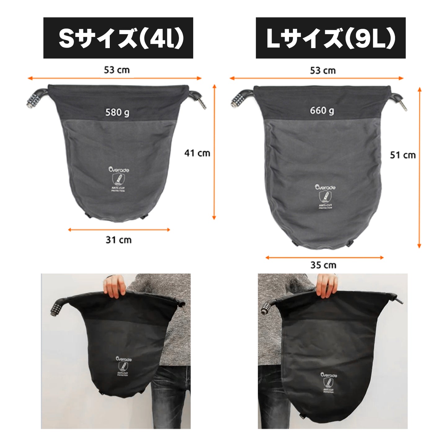 Overade 自転車バッグ ダイヤルロック付 防水 防刃 盗難防止 ヘルメット 収納 LOXI